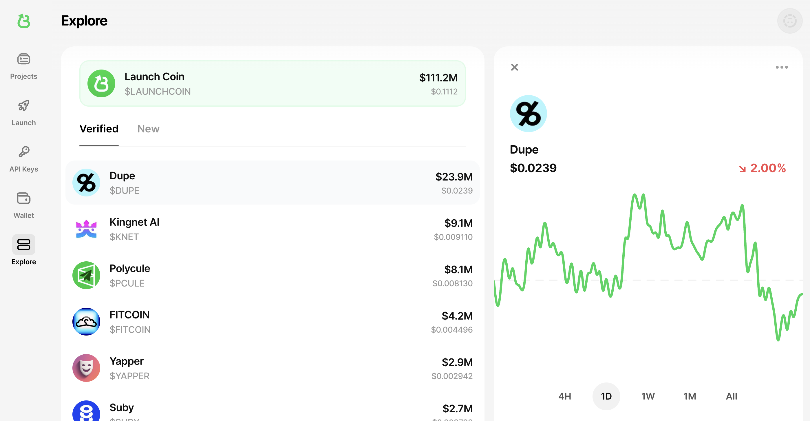 Believe App interface for one-click meme coin launches with dynamic curves